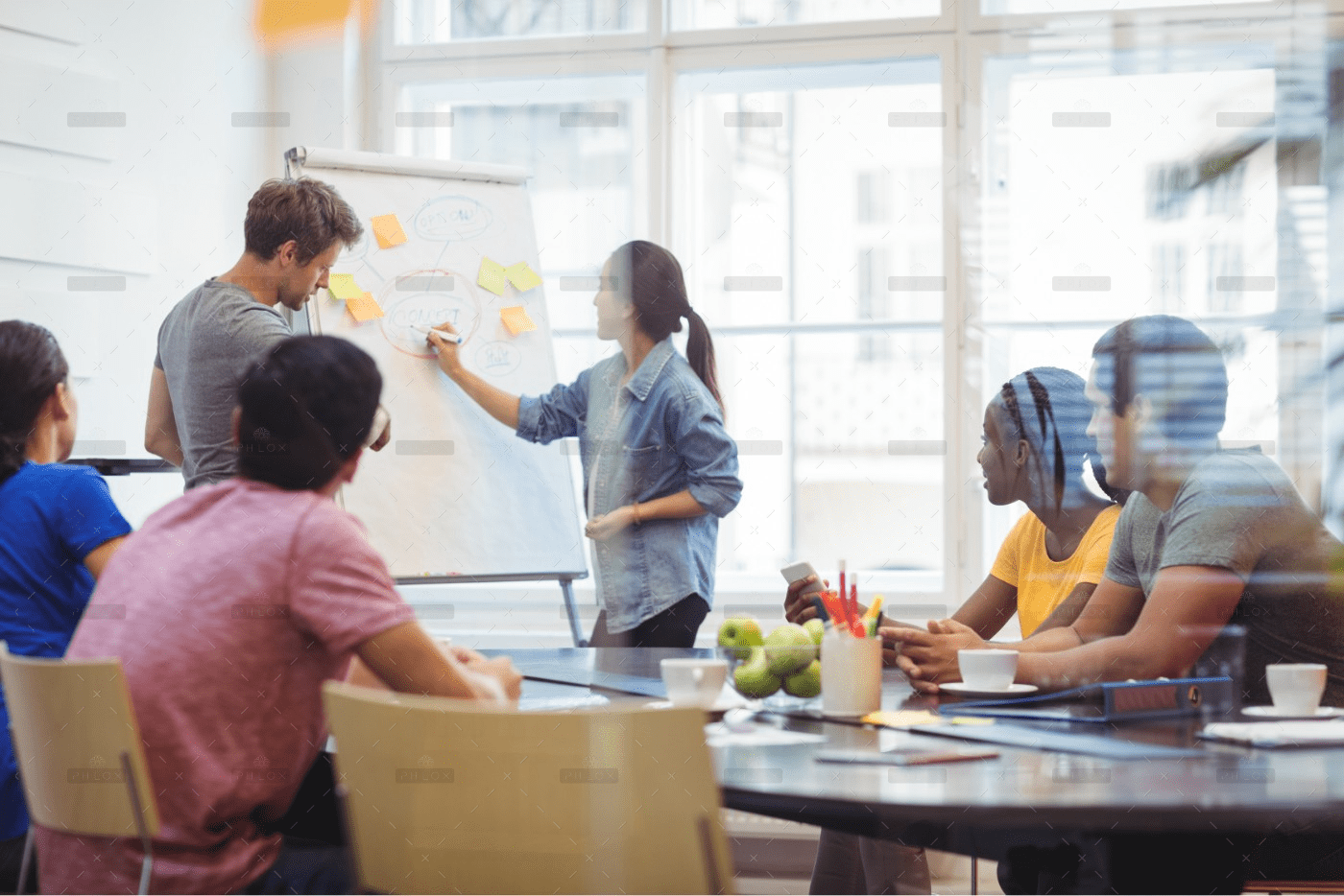 Embrace Proactive Customer Experience in the Business